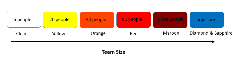 1.Crystal Family Methods 1 Crystal-Family-Methods
