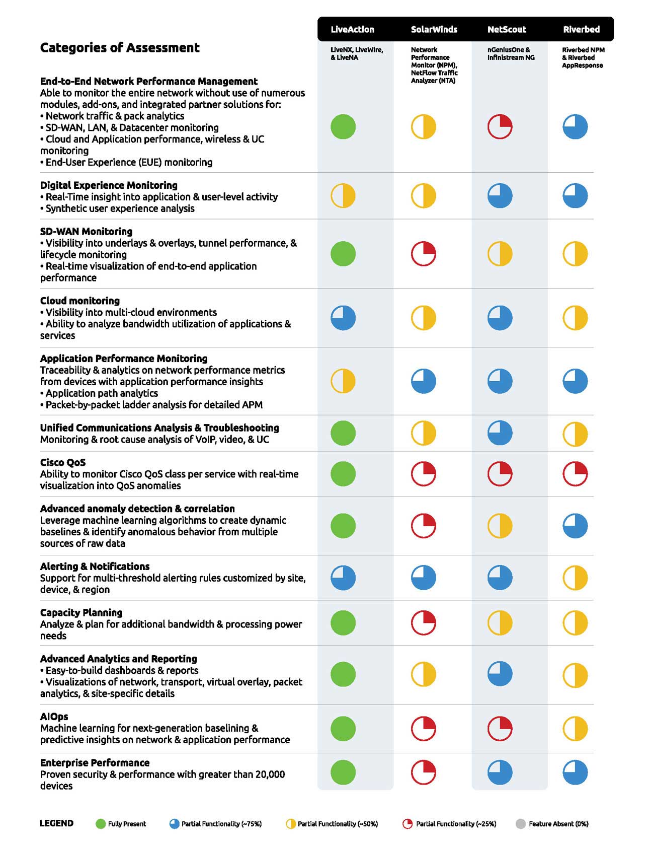 2020_5criteria_v5 2020_5criteria_v5