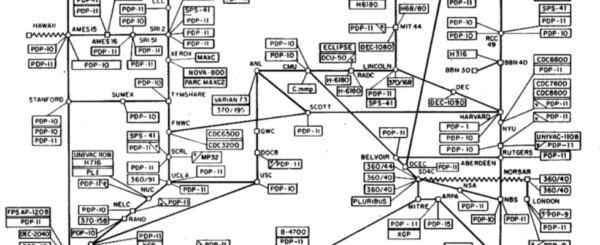 Arpanet-978x400-1