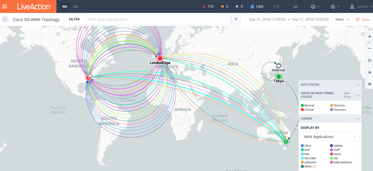 LiveNX full visibility Application Performance by Topology View