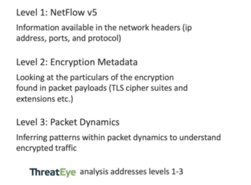 packet metadata breakdown