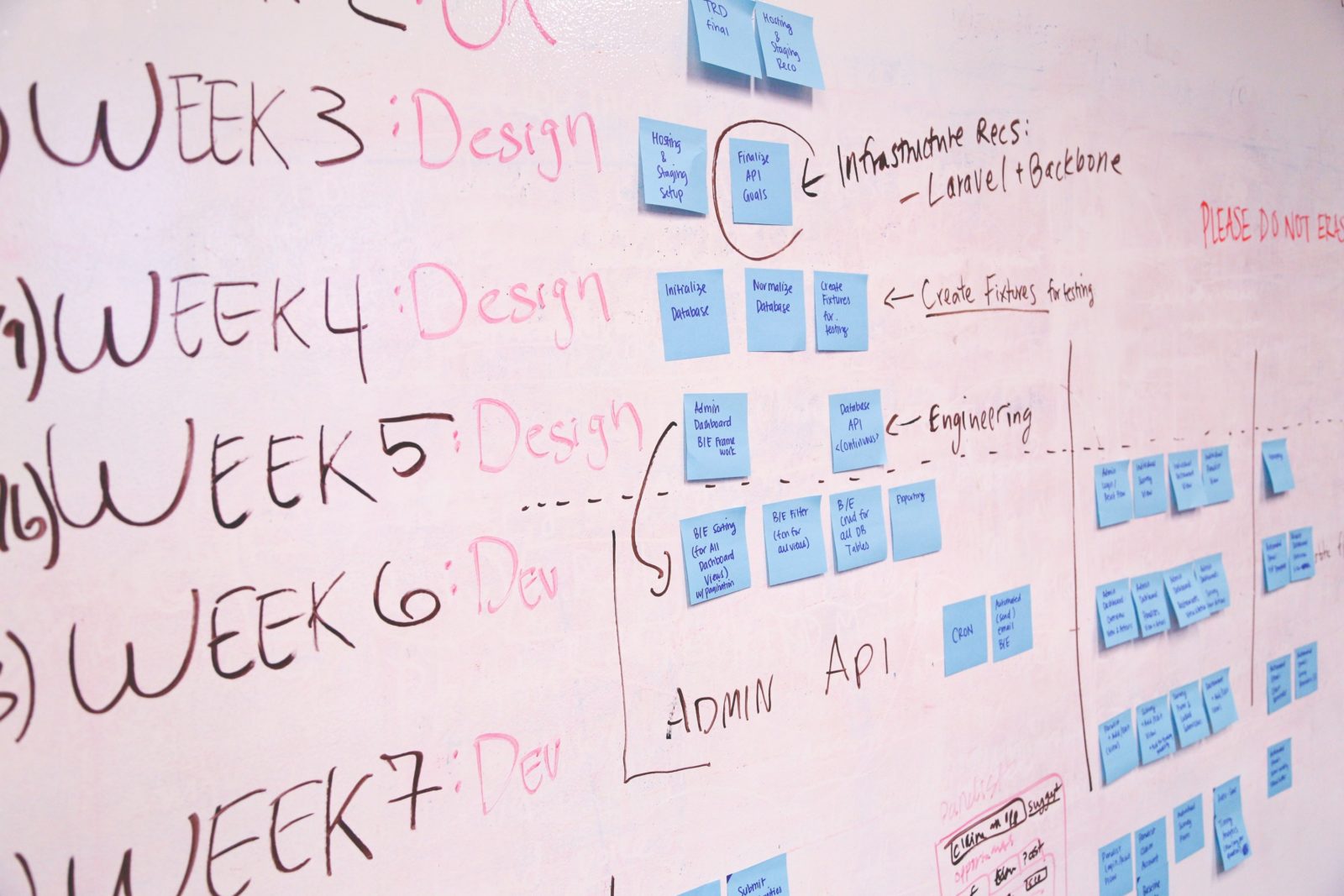 7 Agile Frameworks for Developers and Engineers
