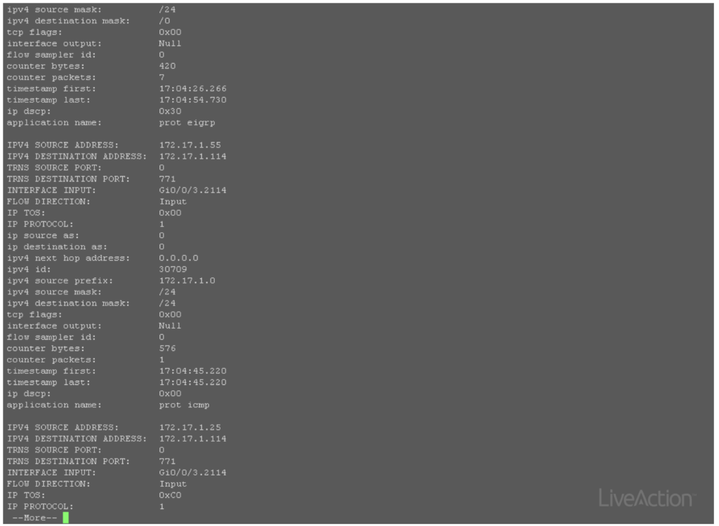 analyze NetFlow data