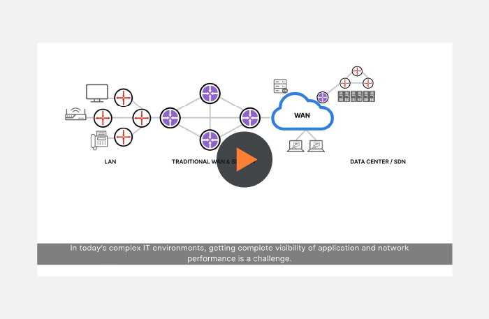 LiveAction Delivers End-to-End Visibility for Fortinet SD-WAN